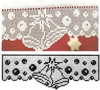 crochet edging